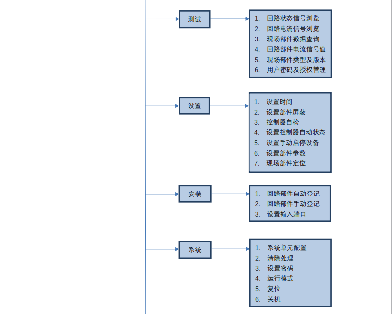 微信图片_20240821164430