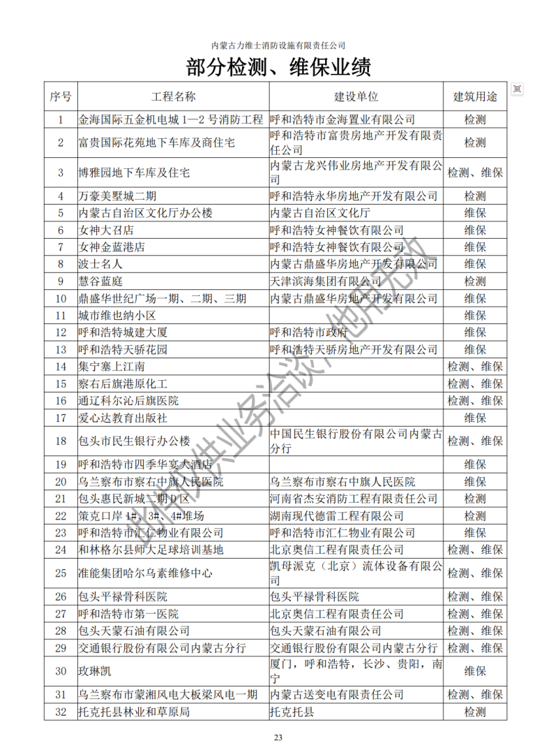 微信图片_20240803155743