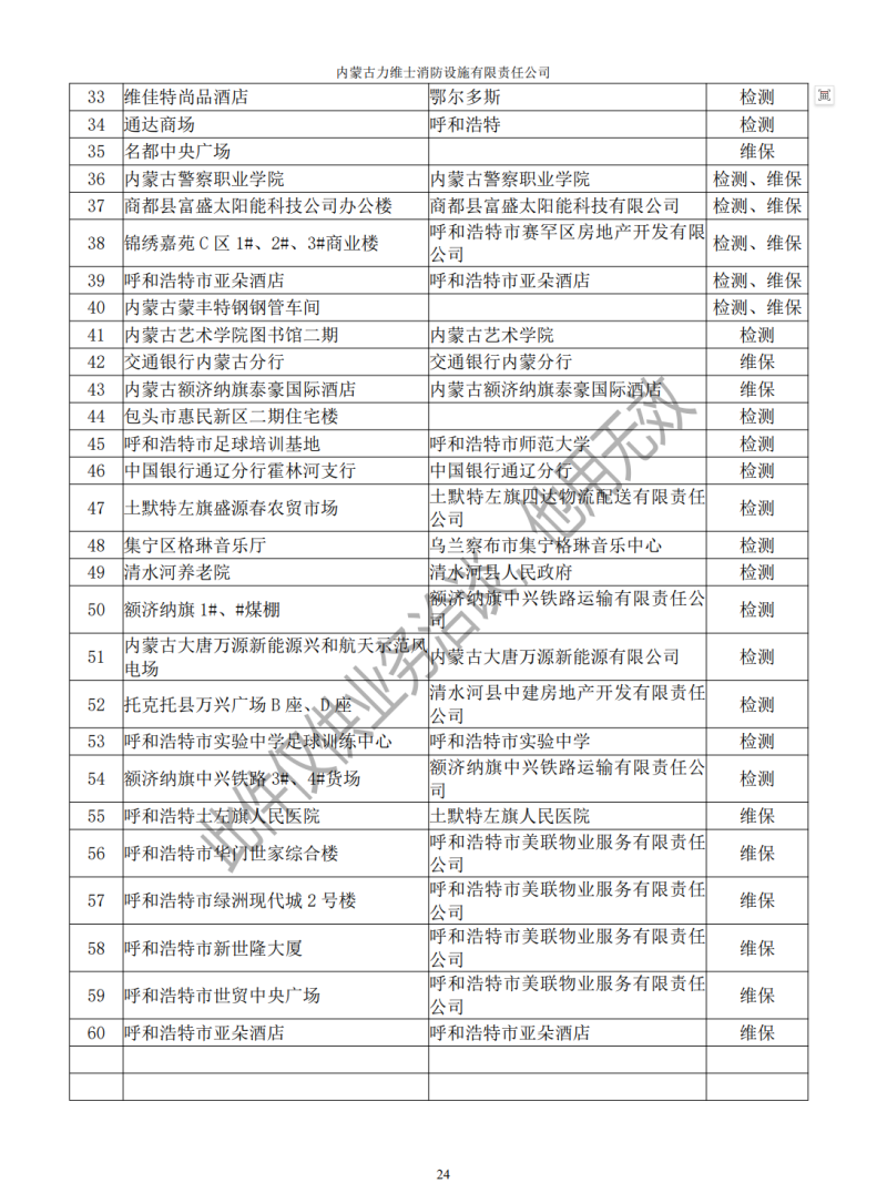 微信图片_20240803155808