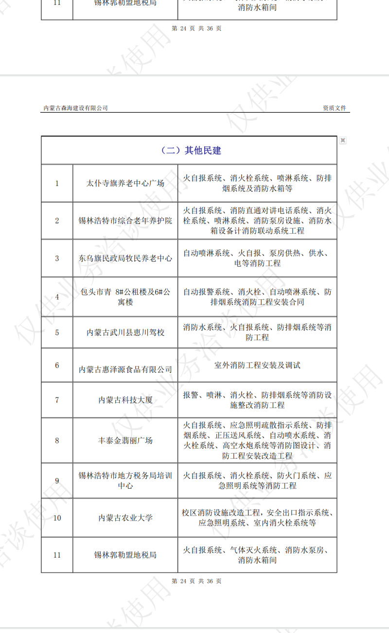微信图片_20240907101100