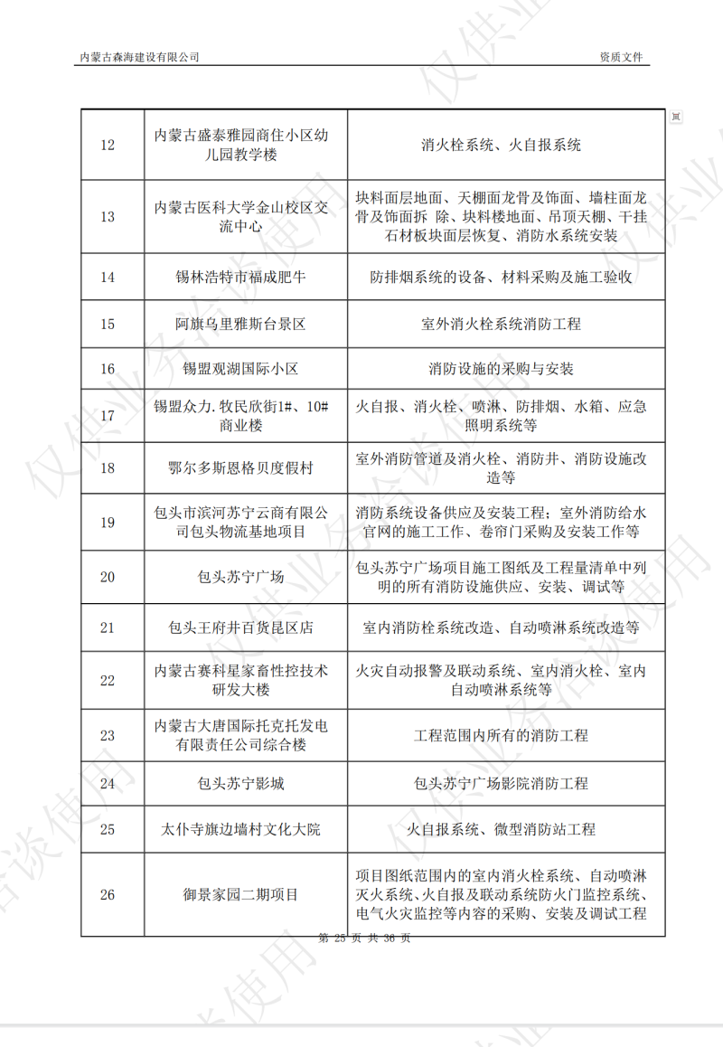 微信图片_20240907101124