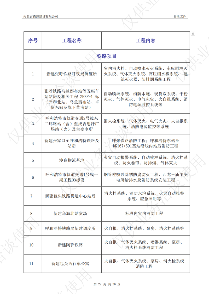 微信图片_20240907101256